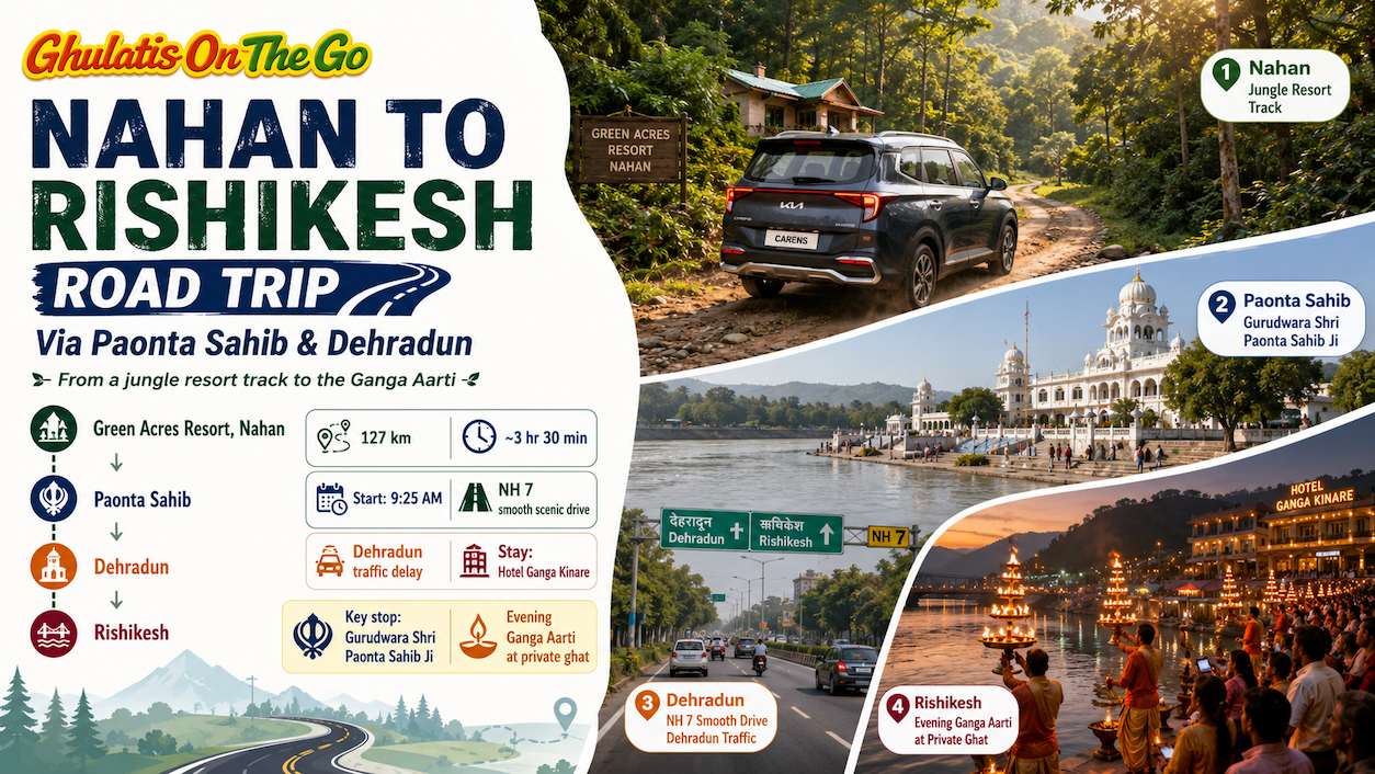 From Green Acres Resort to Ganga Kinare: A Journey to Rishikesh